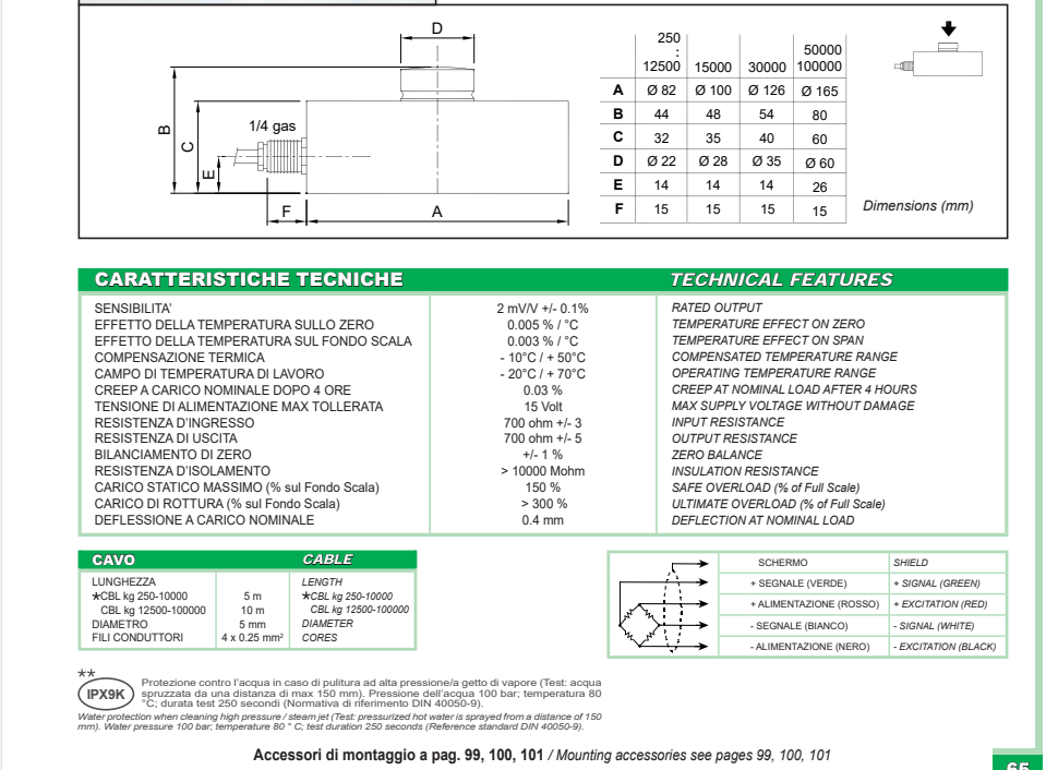 CBL-5t