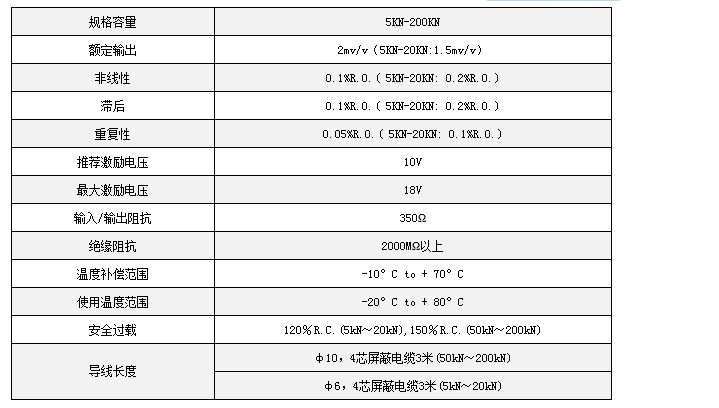 LCW-300KN