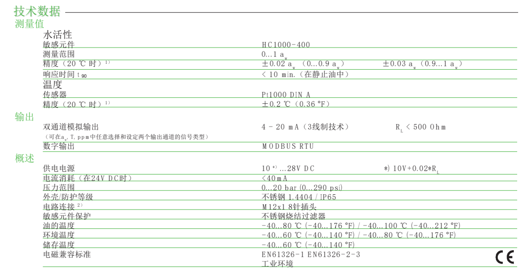 EE364油中水分變送器