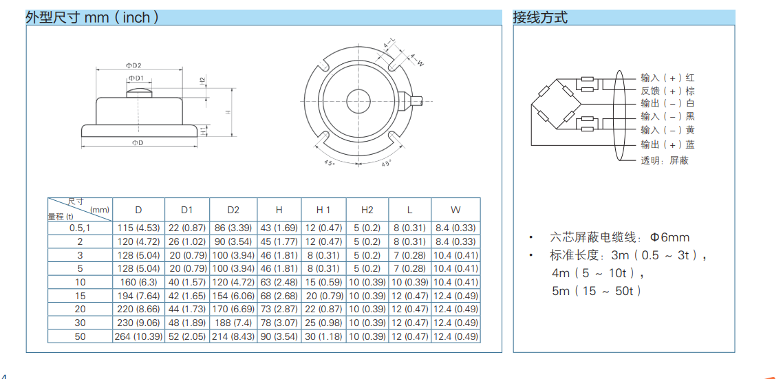 H2F-C2-5.0t-4T6