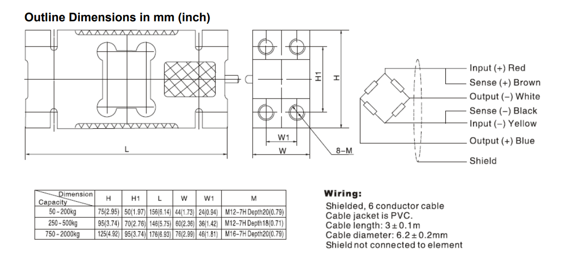 L6J-C3D-2kg-0.45B