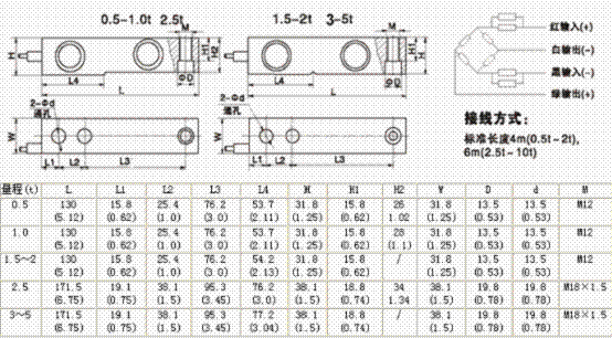 HM8C-C3-0.5t-4B稱重傳感器平面圖