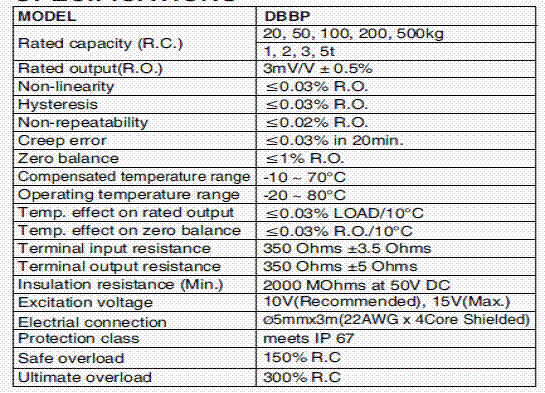 DBBP-1000KG,DBBP-1000KG稱重傳感器技術(shù)參數(shù)