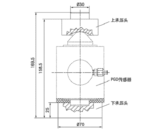 PGD-5T,PGD-5T稱重傳感器