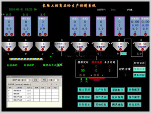 混凝土配料系統(tǒng)工作原理示意