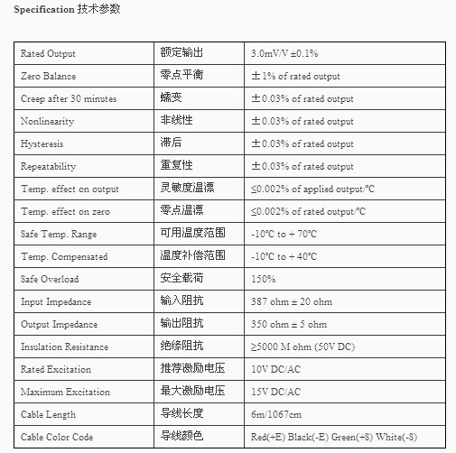 SBS-500kg稱重傳感器技術(shù)參數(shù)