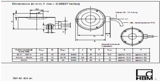 HBM C9B/1KN測力傳感器