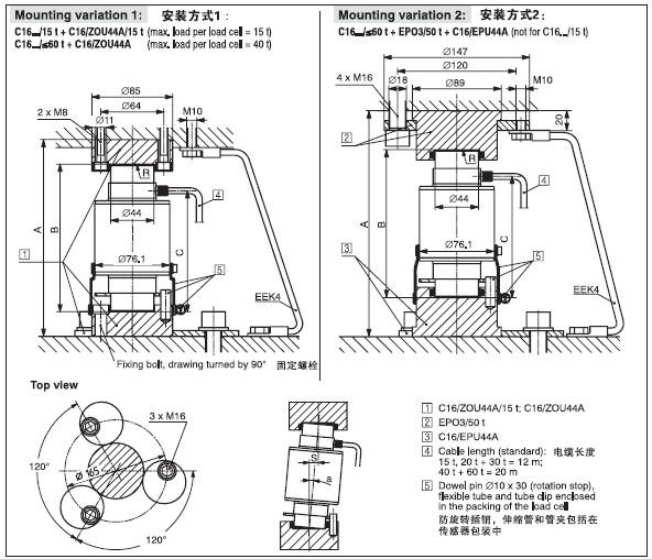 HBM稱重傳感器C16AD1/100T