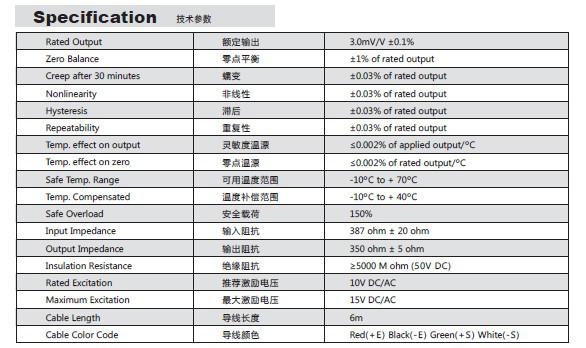 BSS-1.5T稱重傳感器