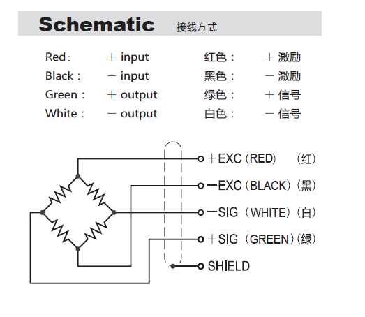 BSS-5T稱(chēng)重傳感器