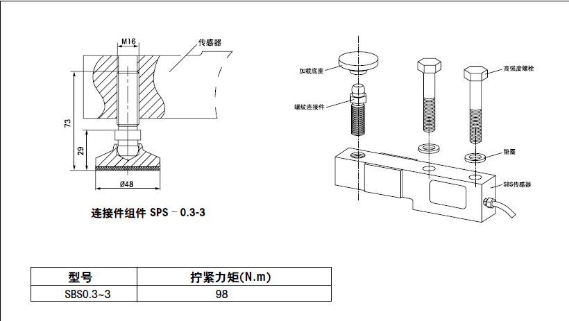 SBS-3T稱重傳感器