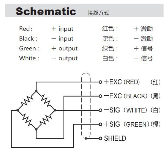 SBT-1T傳感器