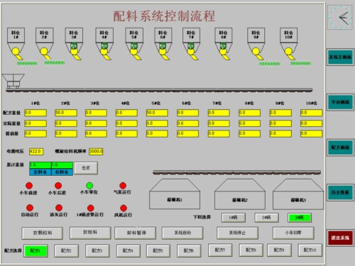 耐火材料配料系統(tǒng)