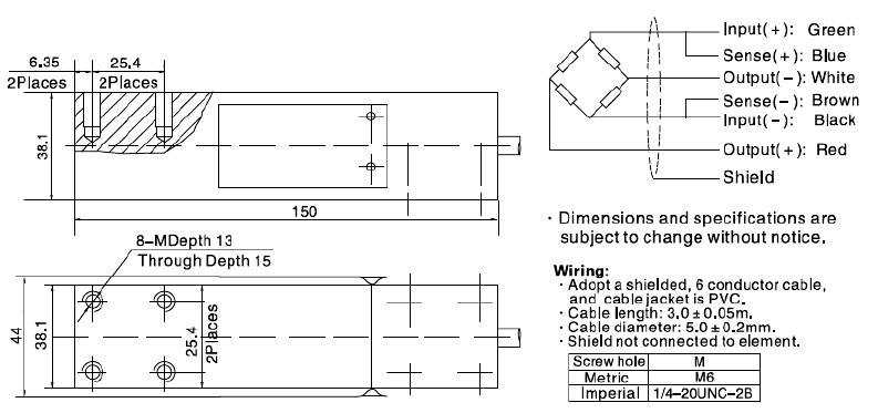 L6Q-C3-150KG