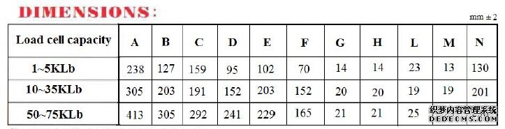 美國(guó)sensolink稱重模塊 SLM2產(chǎn)品尺寸