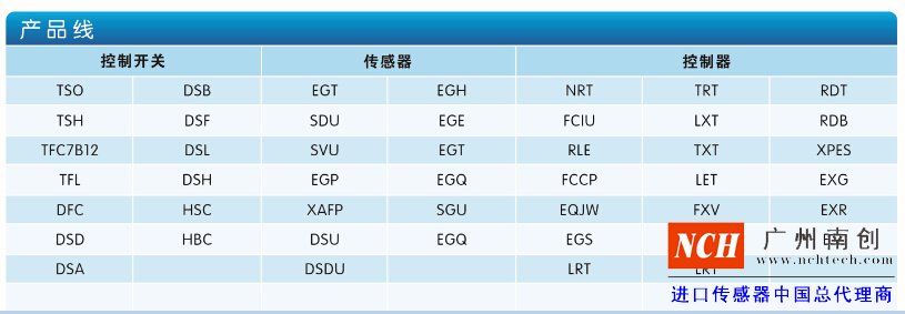 瑞士SAUTER—dsa壓力開關(guān)型號