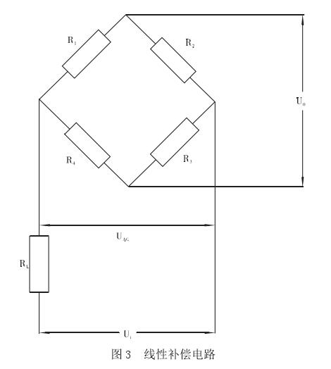 線性補(bǔ)償電路