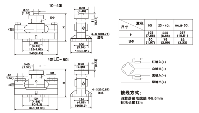 BTA-20T稱(chēng)重傳感器_美國(guó)Mkcells產(chǎn)品尺寸圖：